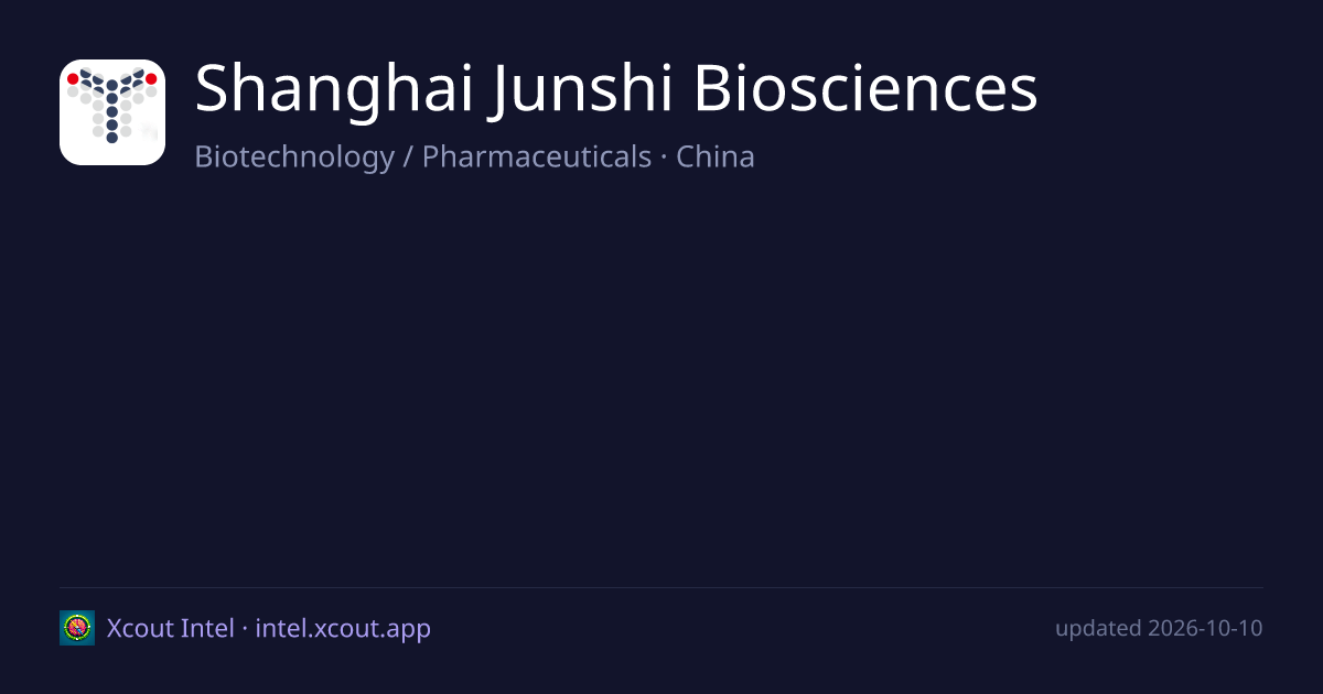 Shanghai Junshi Biosciences — share card preview