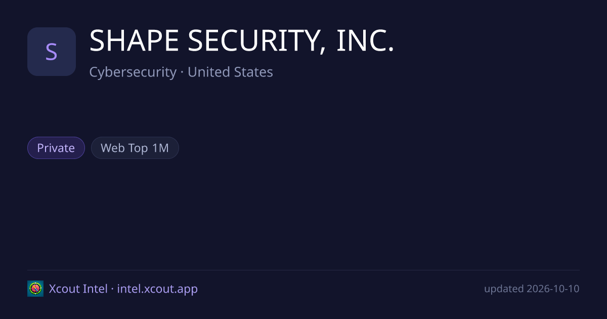 SHAPE SECURITY, INC. — share card preview