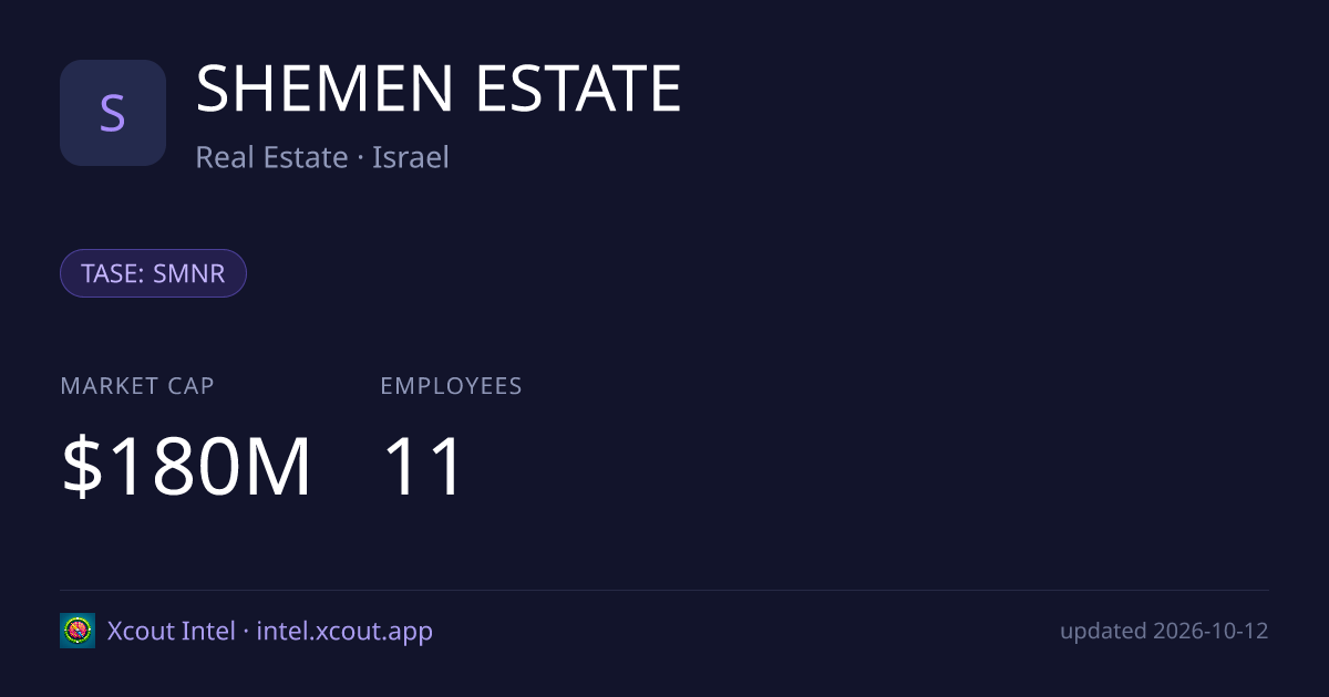 SHEMEN ESTATE — share card preview