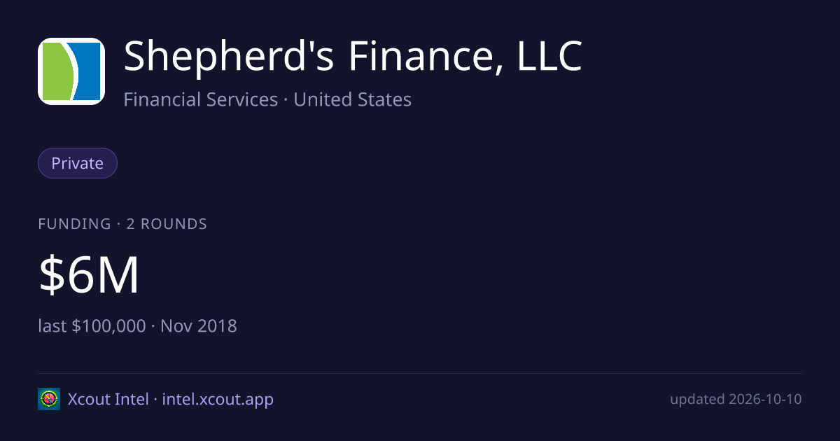 Shepherd's Finance, LLC — share card preview