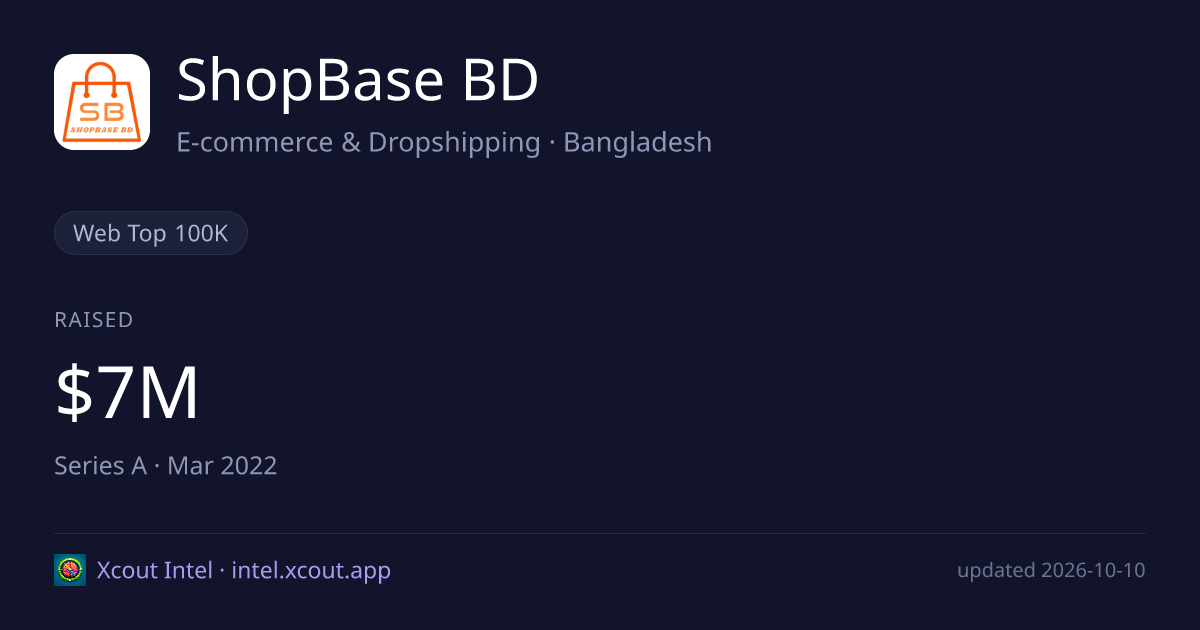 ShopBase BD — share card preview