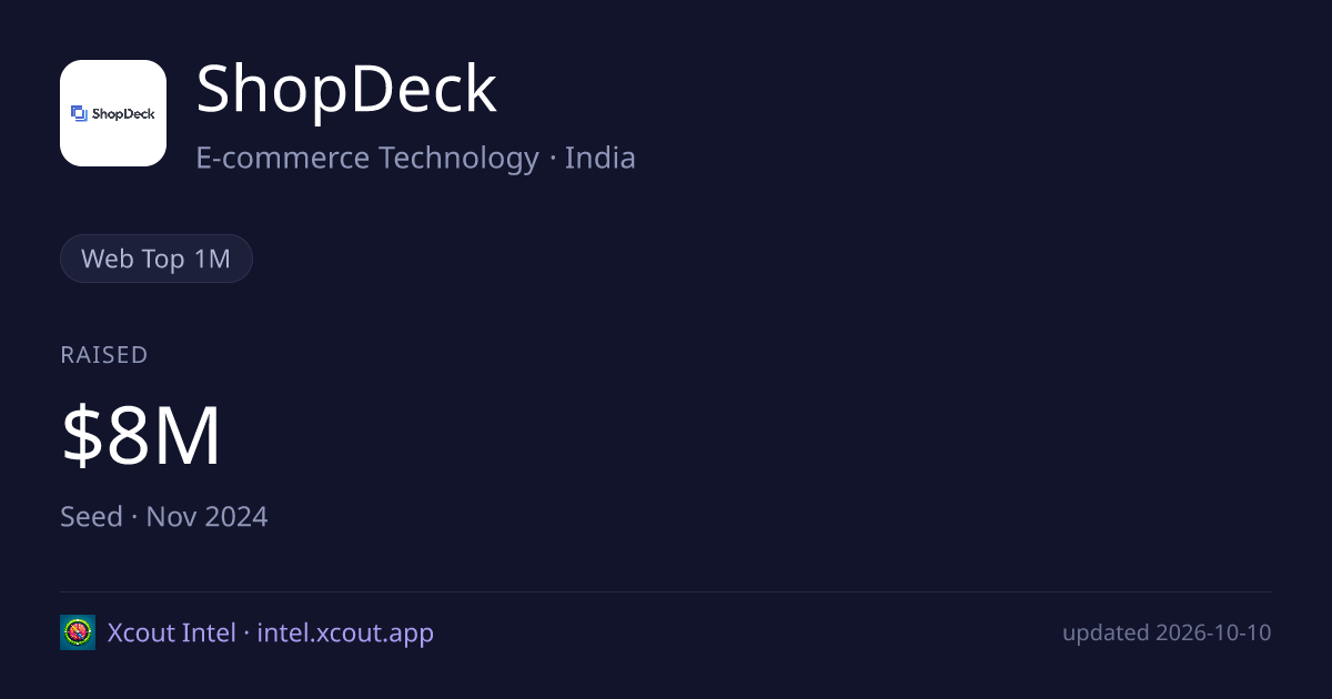 ShopDeck — share card preview