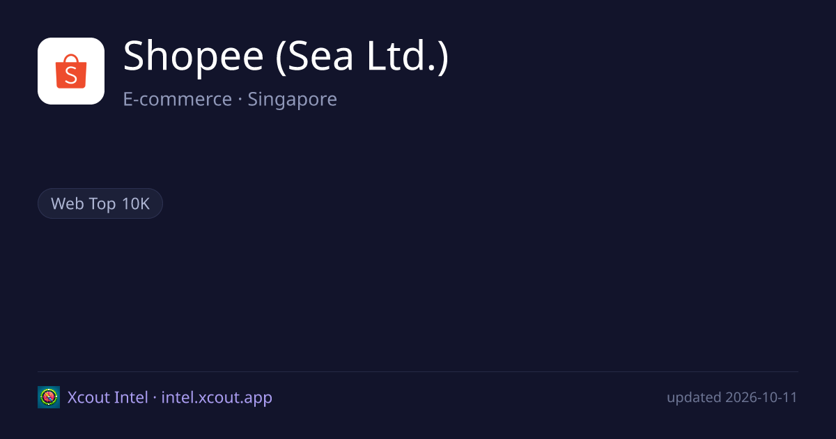 Shopee (Sea Ltd.) — share card preview