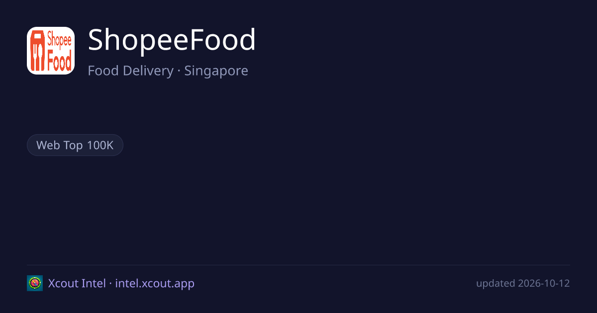 ShopeeFood — share card preview