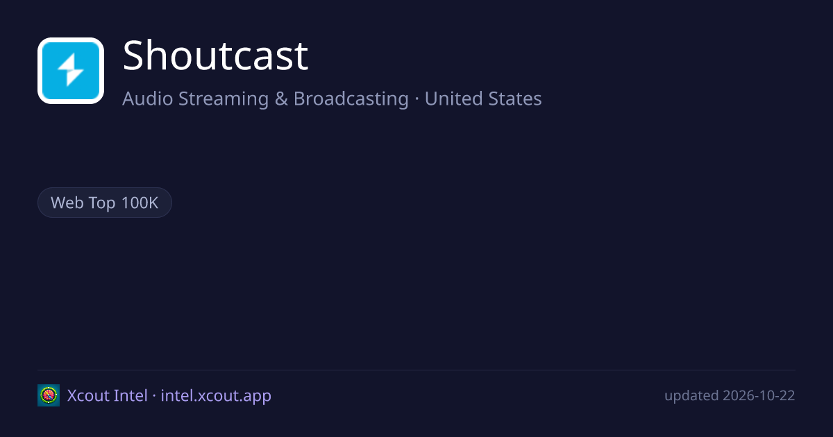 Shoutcast — share card preview