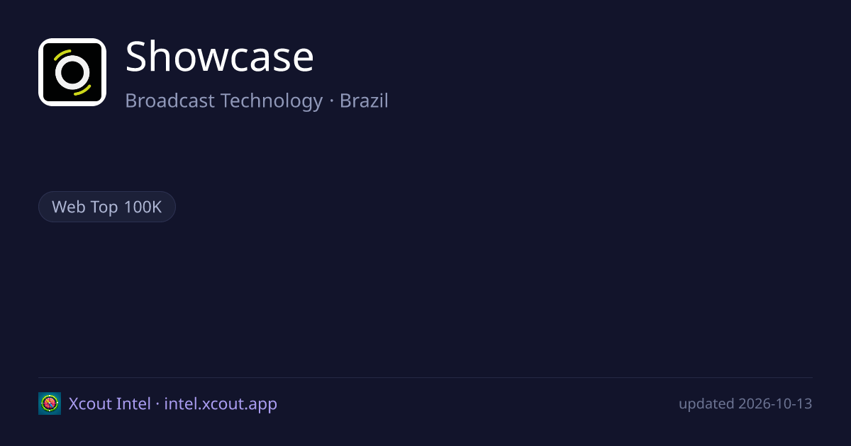 Showcase — share card preview
