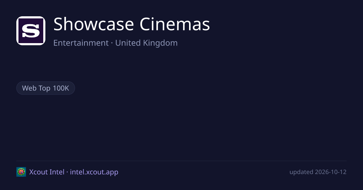 Showcase Cinemas — share card preview