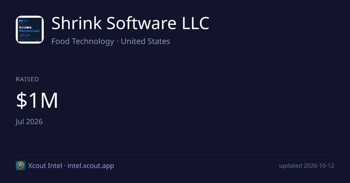 Shrink Software LLC — share card preview