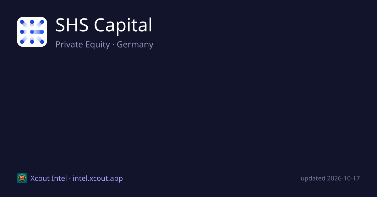 SHS Capital — share card preview