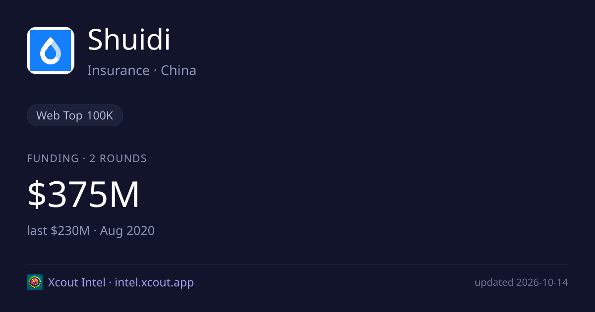 Shuidi — share card preview
