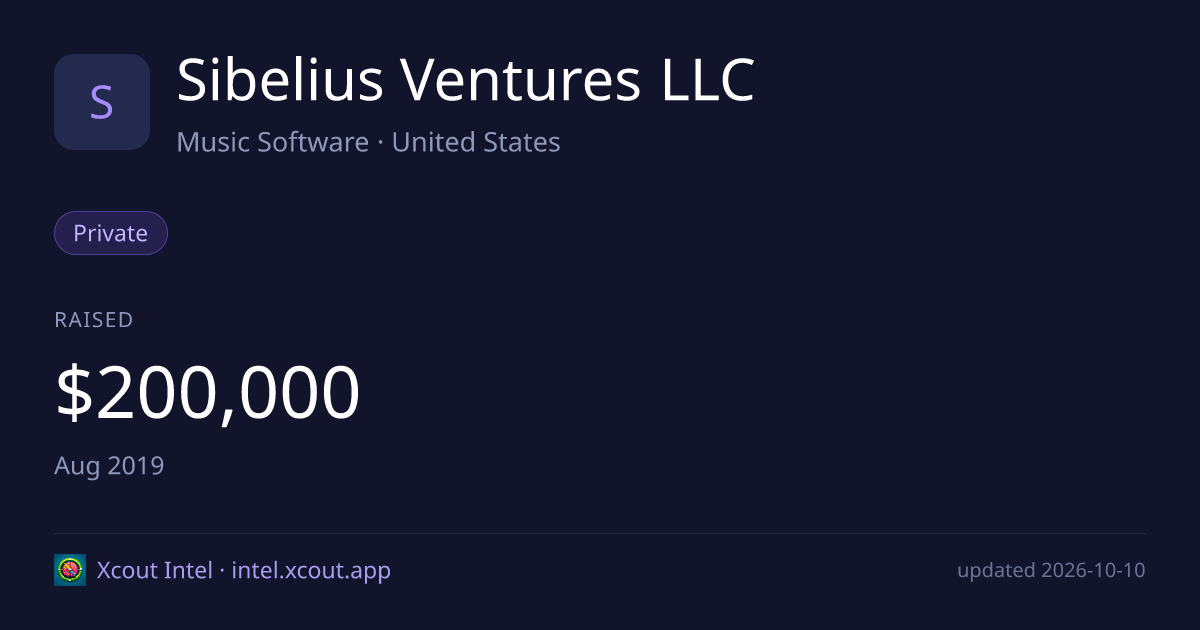 Sibelius Ventures LLC — share card preview