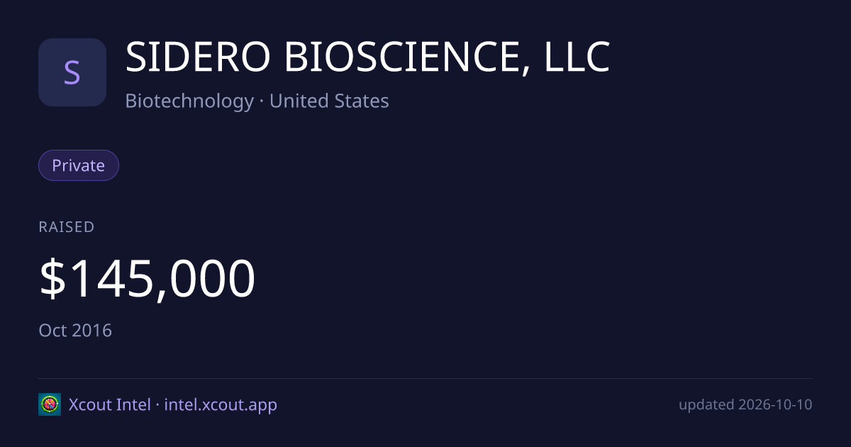 SIDERO BIOSCIENCE, LLC — share card preview