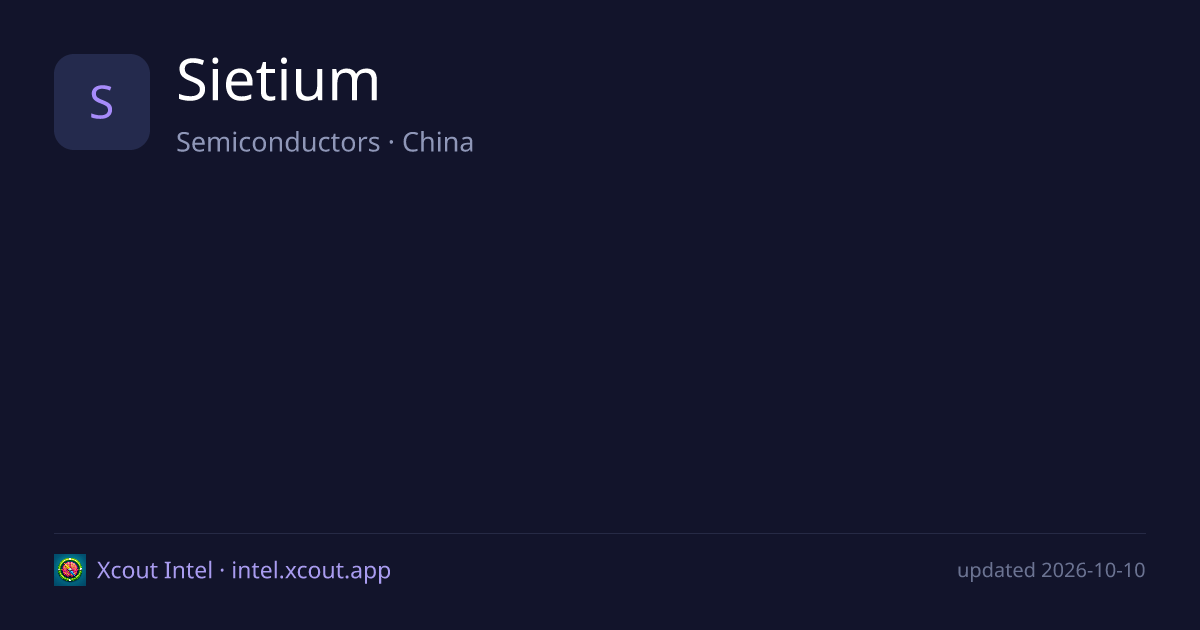 Sietium — share card preview