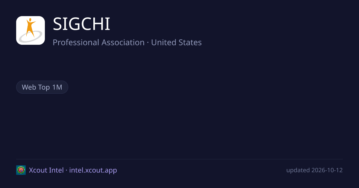 SIGCHI — share card preview