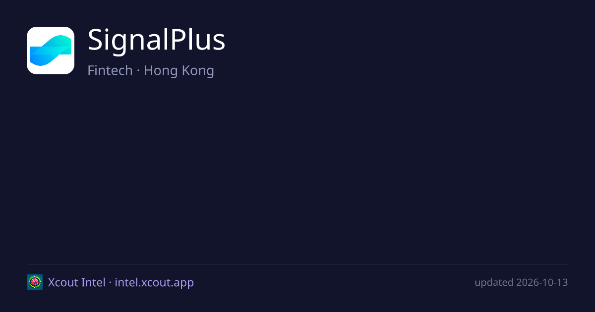 SignalPlus — share card preview