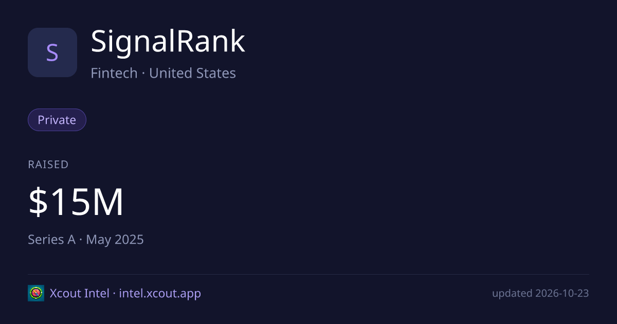 SignalRank — share card preview