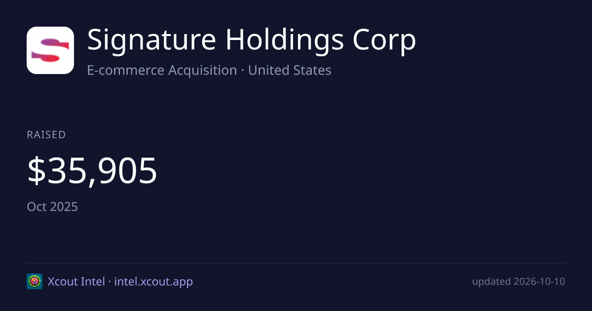 Signature Holdings Corp — share card preview