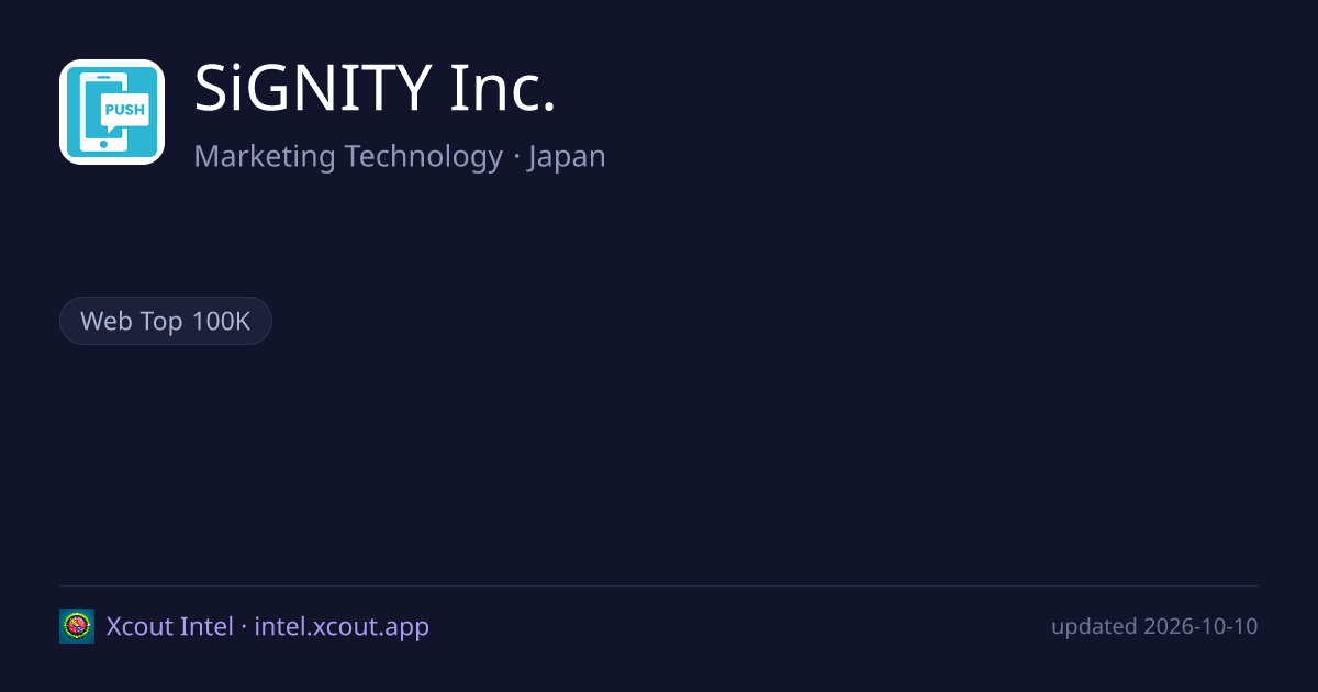 SiGNITY Inc. — share card preview