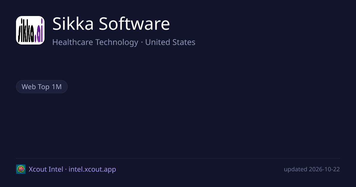 Sikka Software — share card preview