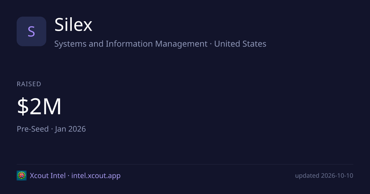 Silex — share card preview