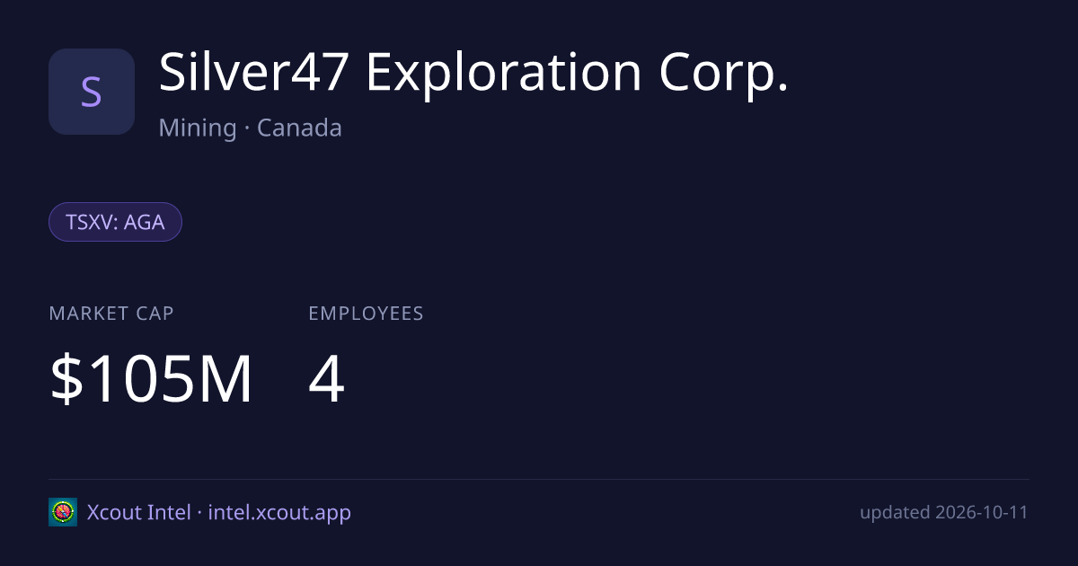 Silver47 Exploration Corp. — share card preview