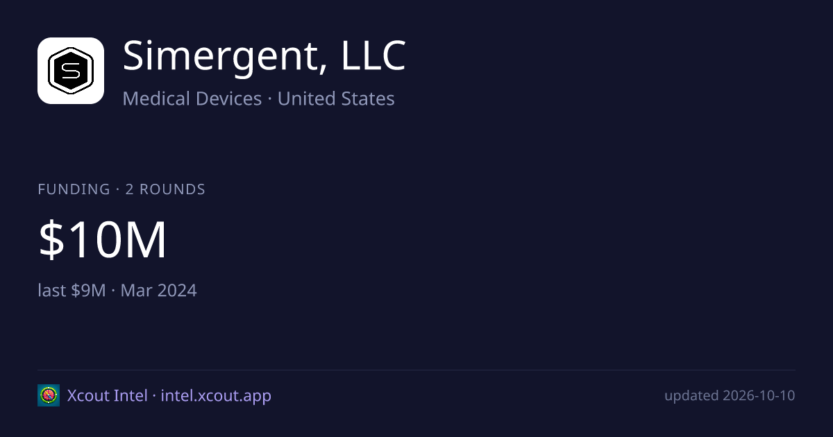 Simergent, LLC — share card preview