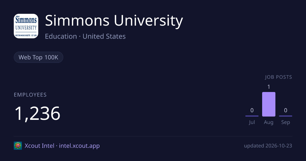 Simmons University — share card preview