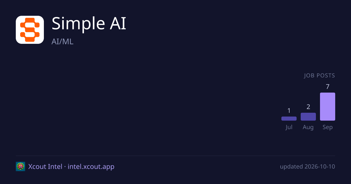 Simple AI — share card preview