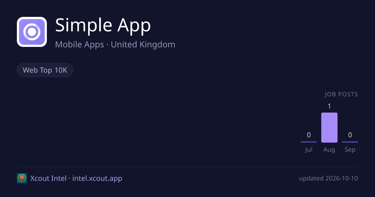Simple App — share card preview