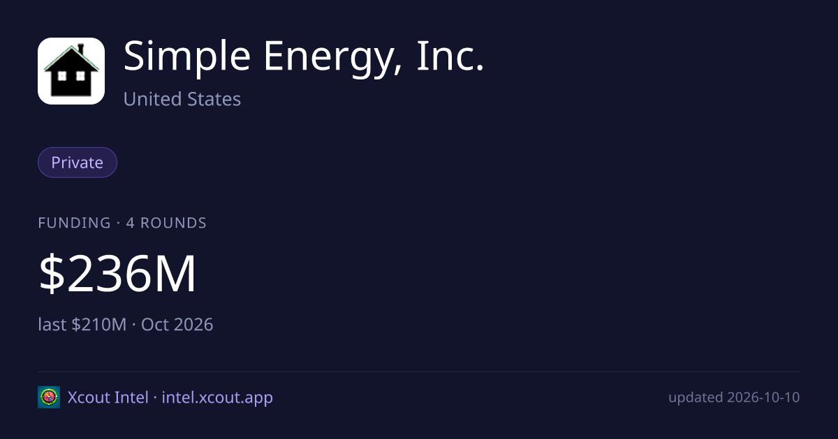 Simple Energy, Inc. — share card preview