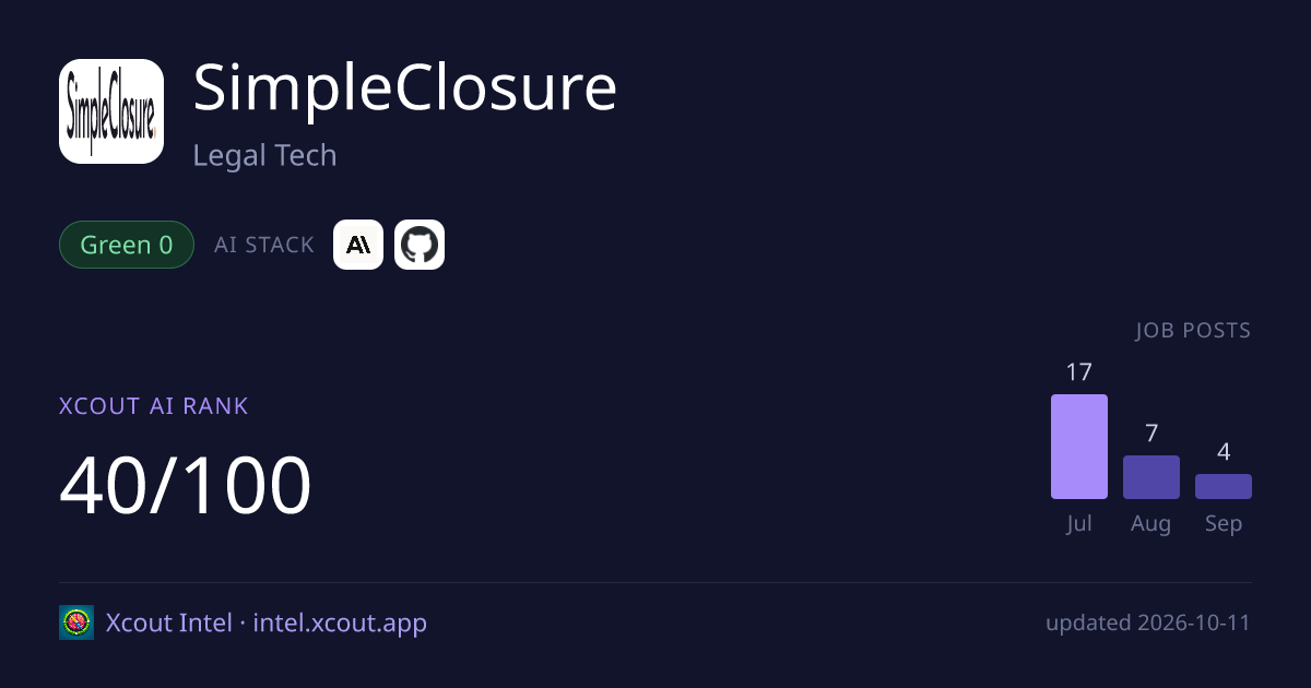 SimpleClosure — share card preview