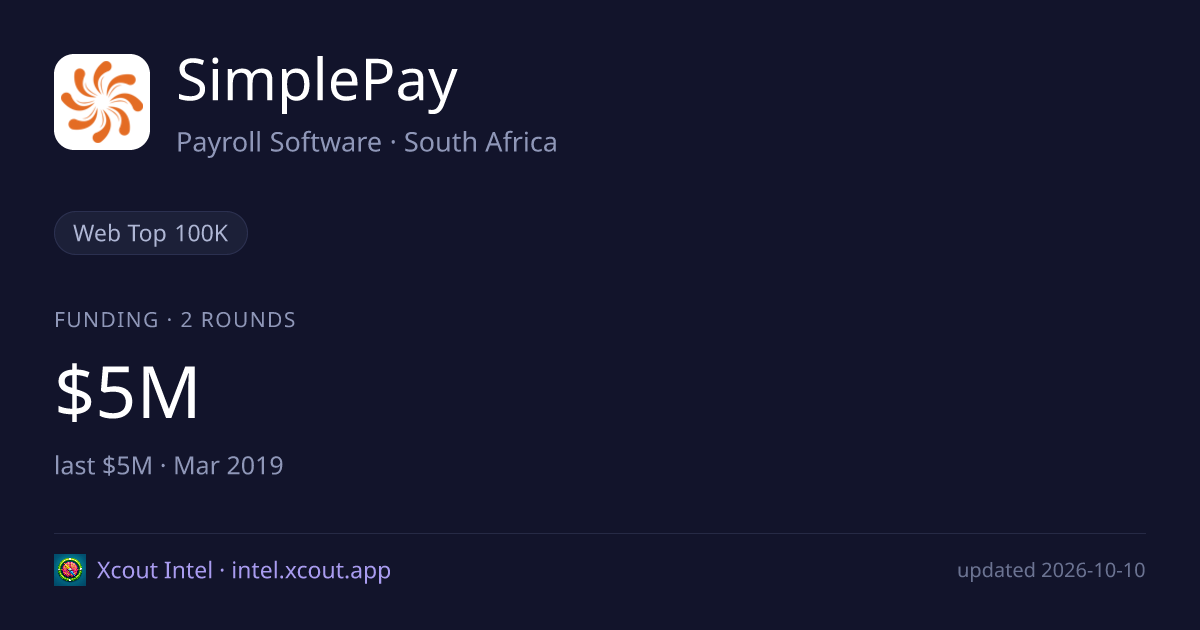 SimplePay — share card preview