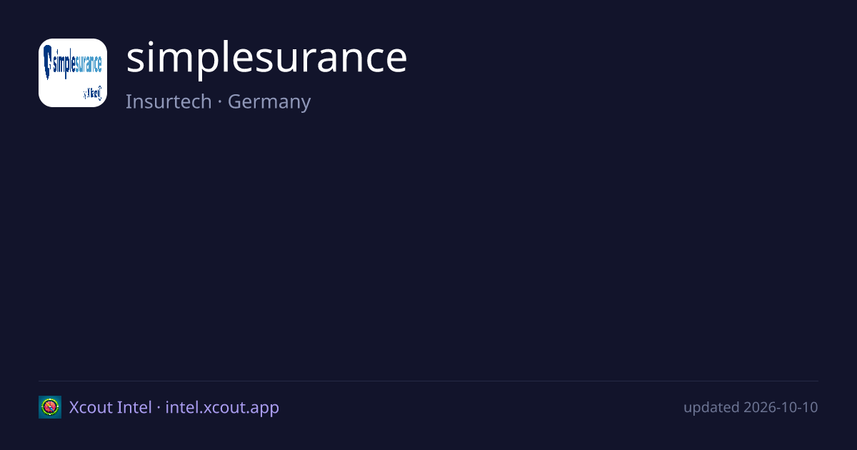 simplesurance — share card preview