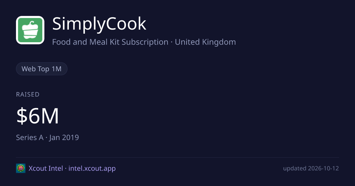 SimplyCook — share card preview
