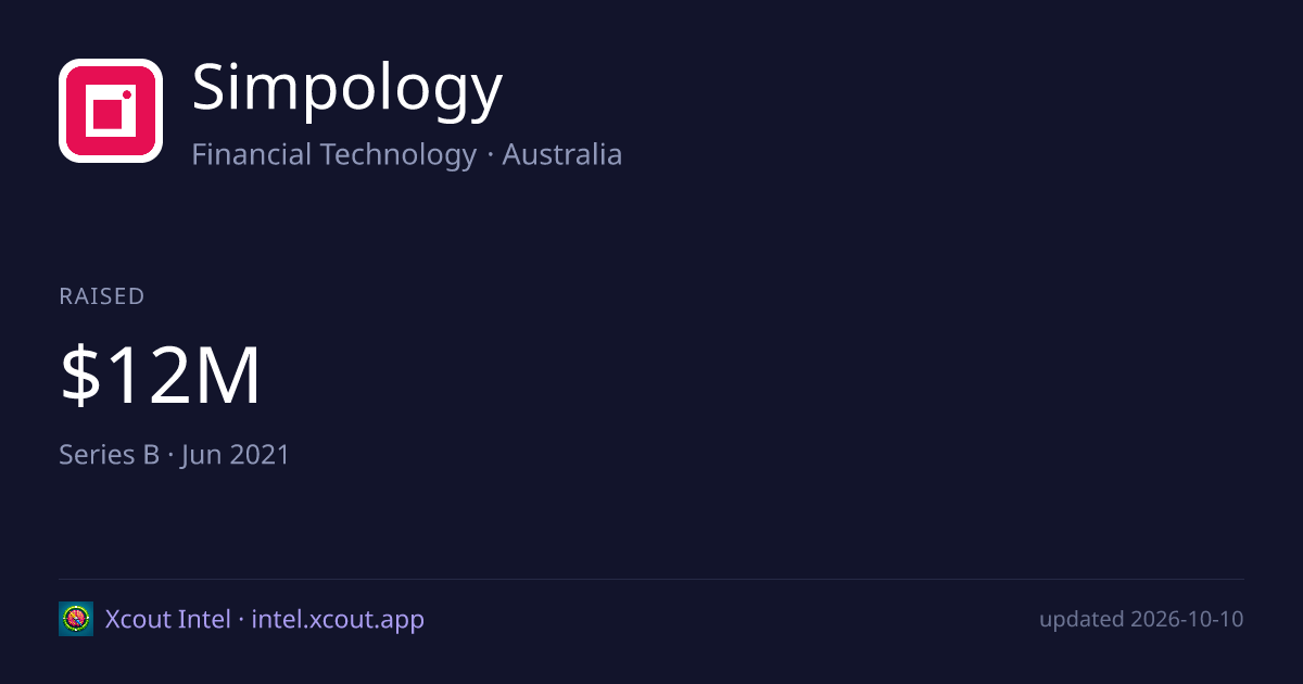 Simpology — share card preview