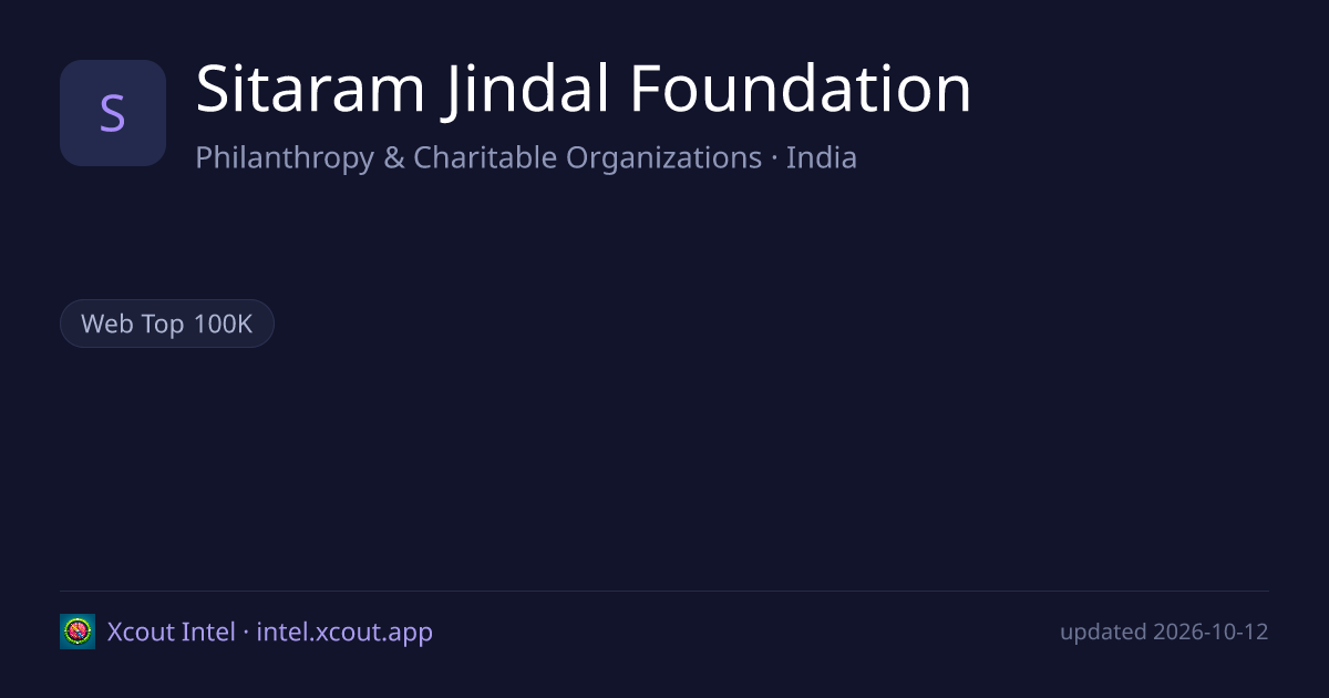 Sitaram Jindal Foundation — share card preview