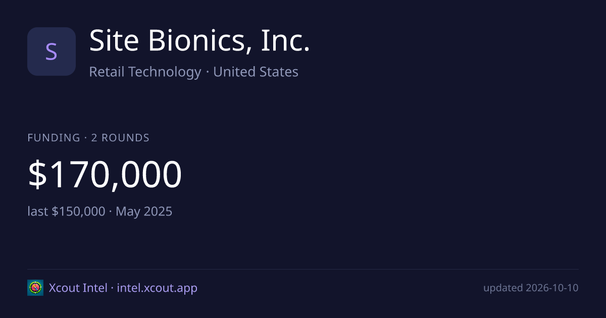 Site Bionics, Inc. — share card preview