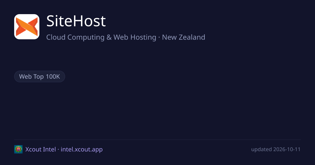 SiteHost — share card preview