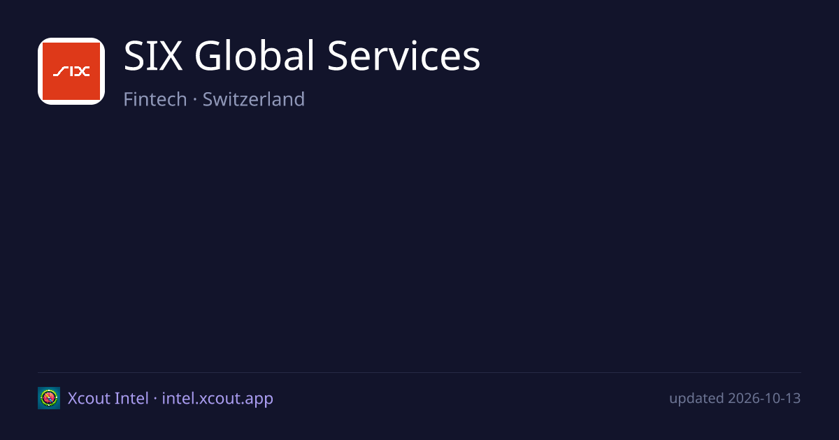 SIX Global Services — share card preview