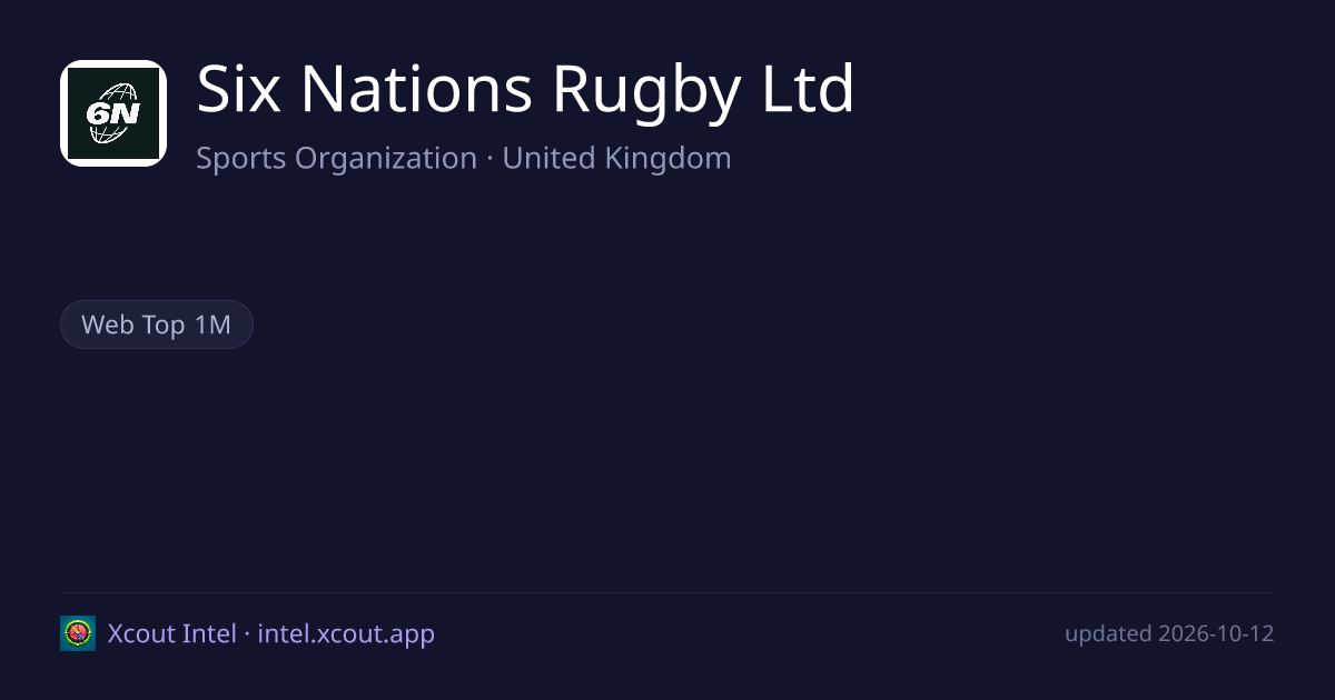 Six Nations Rugby Ltd — share card preview