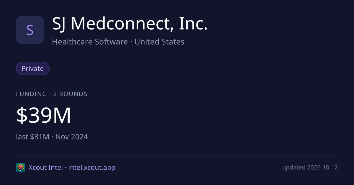 SJ Medconnect, Inc. — share card preview