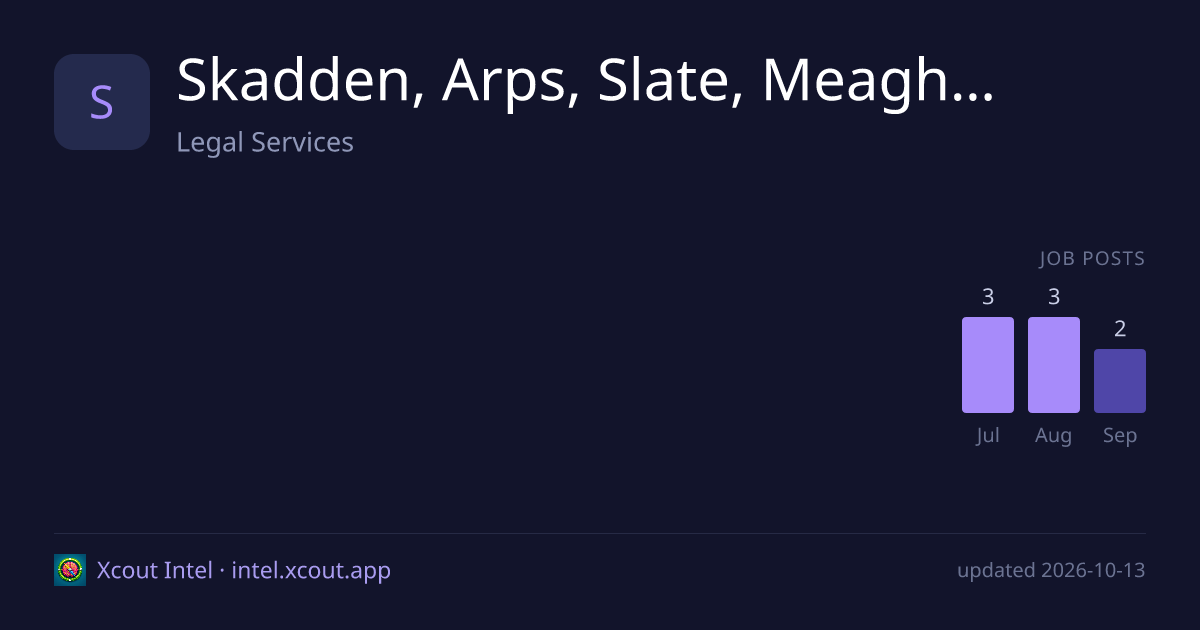 Skadden, Arps, Slate, Meagher & Flom — share card preview
