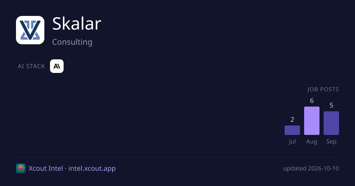 Skalar — share card preview