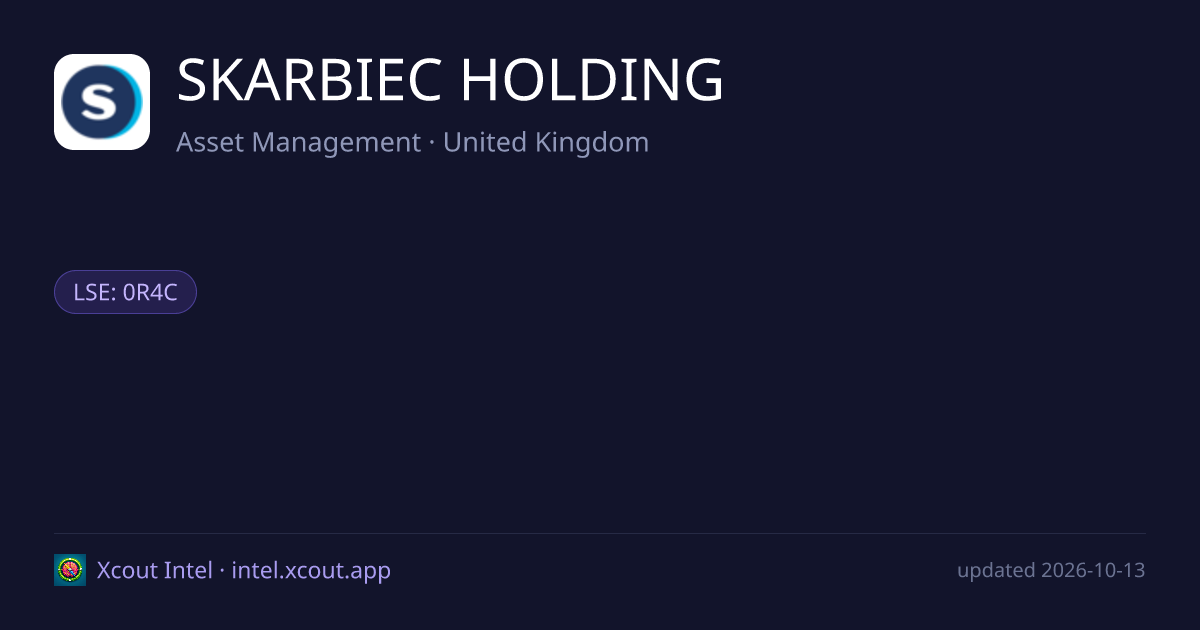 SKARBIEC HOLDING — share card preview