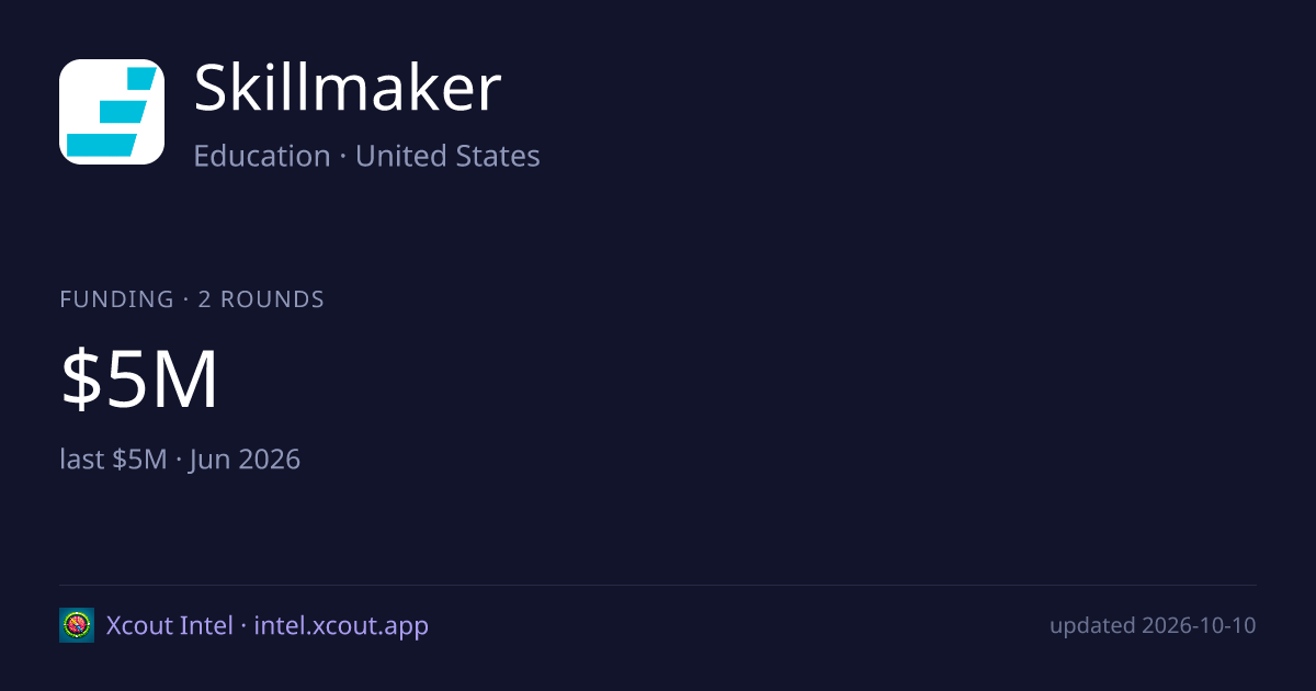 Skillmaker — share card preview