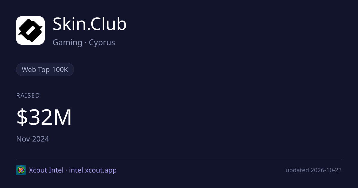 Skin.Club — share card preview