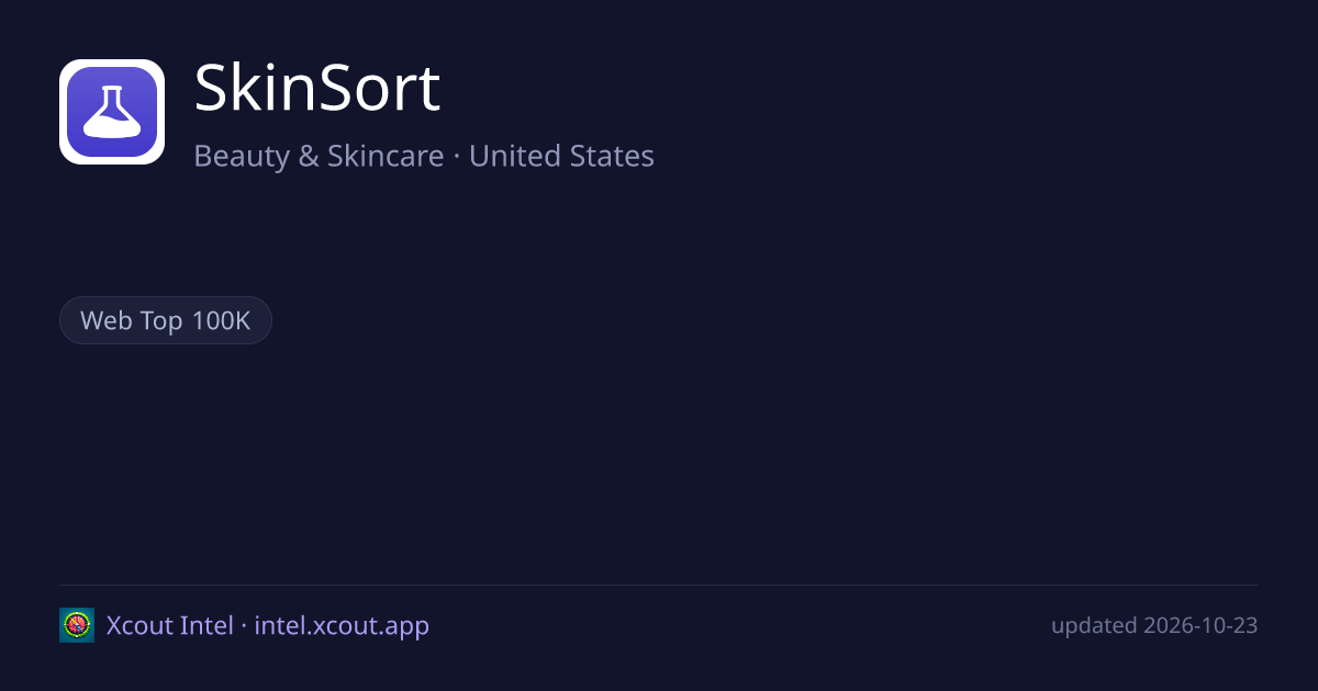 SkinSort — share card preview