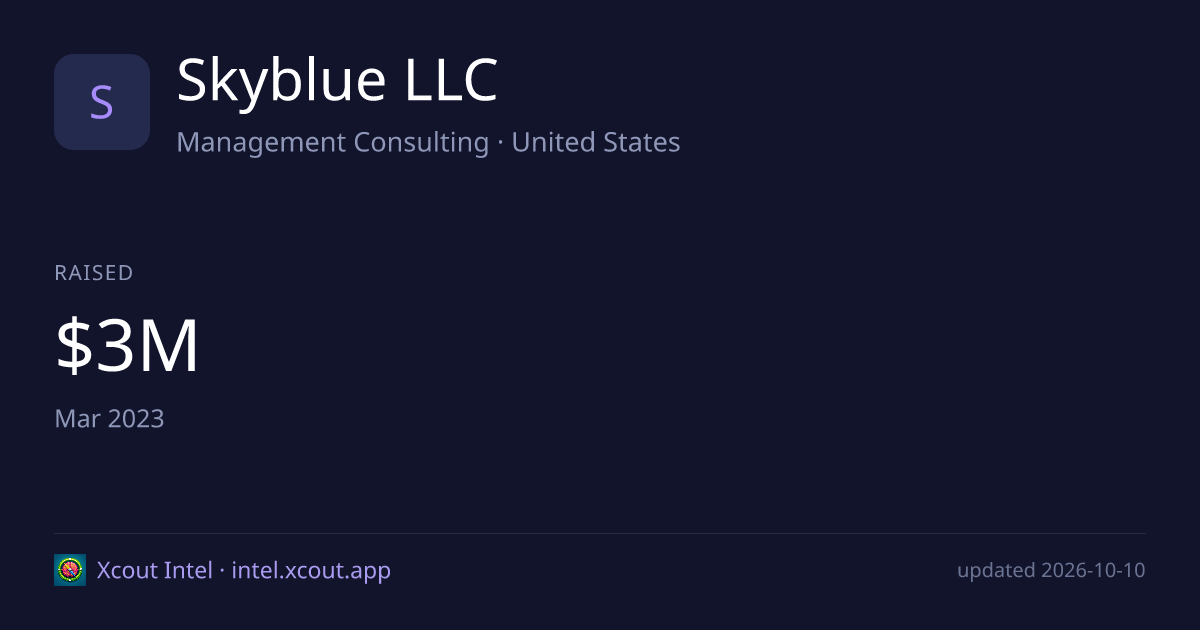 Skyblue LLC — share card preview