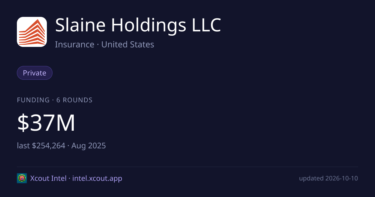 Slaine Holdings LLC — share card preview