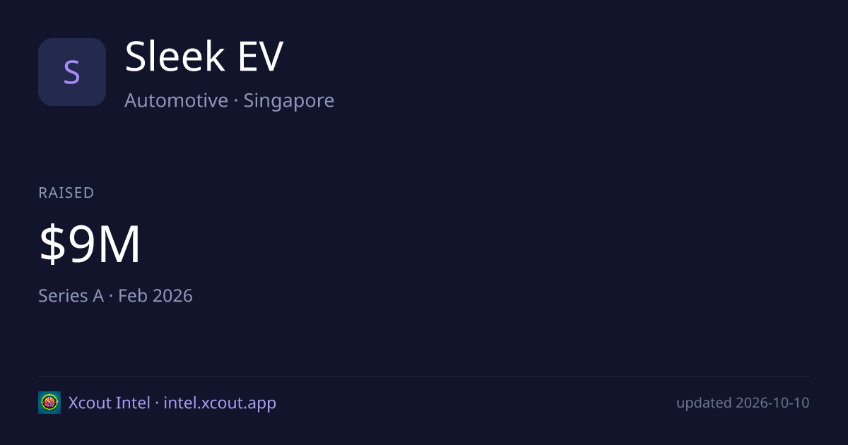 Sleek EV — share card preview